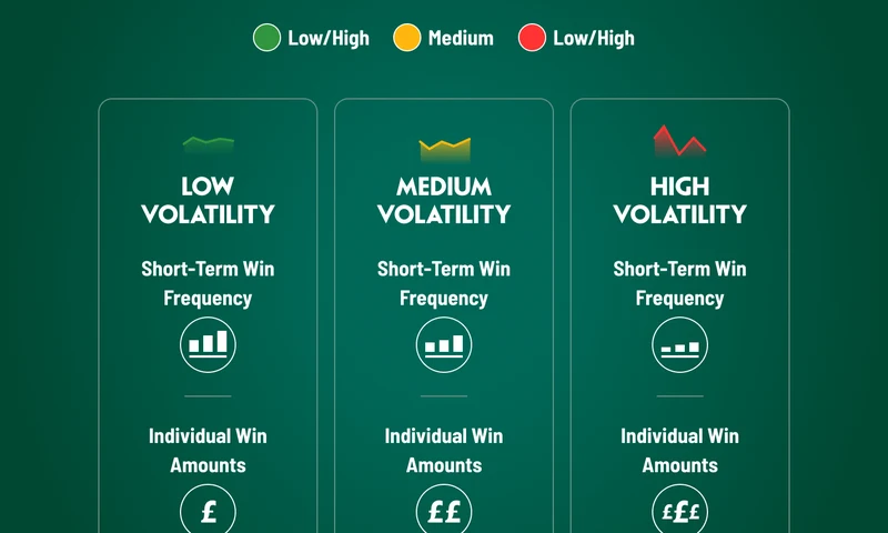 Strategy Guide